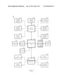 GESTURE RECOGNITION SYSTEMS AND DEVICES diagram and image