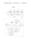 DIGITAL BROADCAST RECEIVER CONTROLLED BY SCREEN REMOTE CONTROLLER AND     SPACE REMOTE CONTROLLER AND CONTROLLING METHOD THEREOF diagram and image