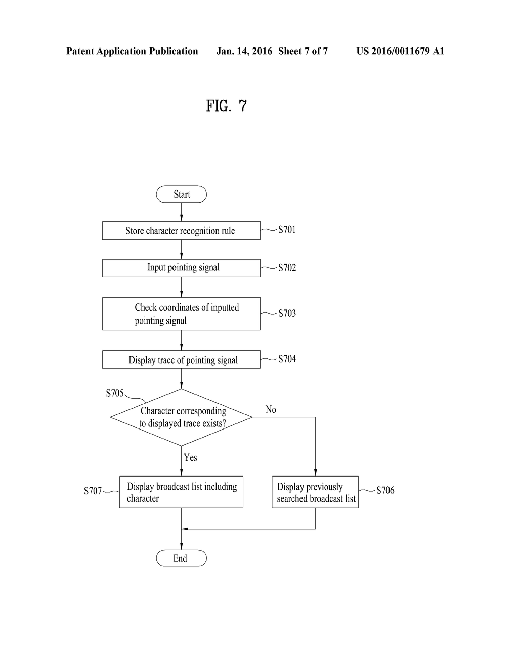 DIGITAL BROADCAST RECEIVER CONTROLLED BY SCREEN REMOTE CONTROLLER AND     SPACE REMOTE CONTROLLER AND CONTROLLING METHOD THEREOF - diagram, schematic, and image 08