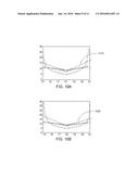 SENSING ELECTRODE GROUP AND SENSED CAPACITANCE ESTIMATION METHOD AND     APPARATUS diagram and image