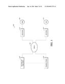 Parallel Display of Multiple Graphical Indicators Representing Differing     Search Criteria Evaluated Across a Plurality of Events diagram and image