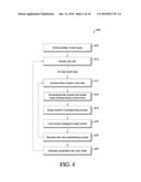 Parallel Display of Multiple Graphical Indicators Representing Differing     Search Criteria Evaluated Across a Plurality of Events diagram and image