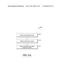 Parallel Display of Multiple Graphical Indicators Representing Differing     Search Criteria Evaluated Across a Plurality of Events diagram and image