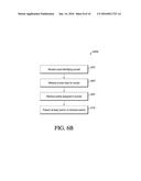 Parallel Display of Multiple Graphical Indicators Representing Differing     Search Criteria Evaluated Across a Plurality of Events diagram and image