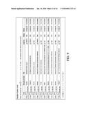 Parallel Display of Multiple Graphical Indicators Representing Differing     Search Criteria Evaluated Across a Plurality of Events diagram and image