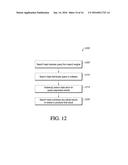 Parallel Display of Multiple Graphical Indicators Representing Differing     Search Criteria Evaluated Across a Plurality of Events diagram and image