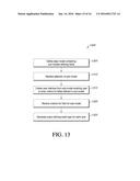 Parallel Display of Multiple Graphical Indicators Representing Differing     Search Criteria Evaluated Across a Plurality of Events diagram and image