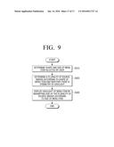 DISPLAY APPARATUS AND METHOD FOR DISPLAYING HIGHLGHT THEREOF diagram and image