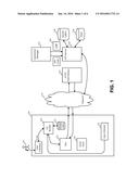 DISRUPTING AUTOMATED ATTACKS ON CLIENT-SERVER INTERACTIONS USING     POLYMORPHIC APPLICATION PROGRAMMING INTERFACES diagram and image