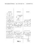 DISRUPTING AUTOMATED ATTACKS ON CLIENT-SERVER INTERACTIONS USING     POLYMORPHIC APPLICATION PROGRAMMING INTERFACES diagram and image