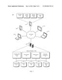 COMMUNICATION MANAGEMENT SYSTEM diagram and image