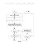 INTEGRATION OF BUILDING AUTOMATION SYSTEMS IN A LOGICAL GRAPHICS DISPLAY     WITHOUT SCALE AND A GEOGRAPHIC DISPLAY WITH SCALE diagram and image