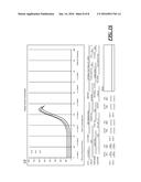 Vibration Treatment Method and Graphical User Interface diagram and image