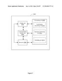 Device, Method, and Graphical User Interface for Displaying Additional     Information in Response to a User Contact diagram and image