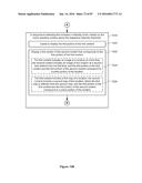 Device, Method, and Graphical User Interface for Displaying Additional     Information in Response to a User Contact diagram and image