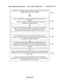 Device, Method, and Graphical User Interface for Displaying Additional     Information in Response to a User Contact diagram and image