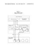 MEDIA CONTROL DEVICE AND CONTROL METHOD diagram and image