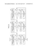 MEDIA CONTROL DEVICE AND CONTROL METHOD diagram and image