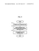 ELECTRONIC CONTROL UNIT FOR VEHICLE AND DATA COMMUNICATION METHOD diagram and image