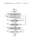 ELECTRONIC CONTROL UNIT FOR VEHICLE AND DATA COMMUNICATION METHOD diagram and image