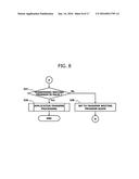 ELECTRONIC CONTROL UNIT FOR VEHICLE AND DATA COMMUNICATION METHOD diagram and image