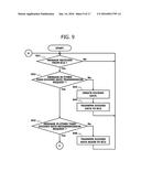 ELECTRONIC CONTROL UNIT FOR VEHICLE AND DATA COMMUNICATION METHOD diagram and image