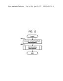 ELECTRONIC CONTROL UNIT FOR VEHICLE AND DATA COMMUNICATION METHOD diagram and image