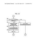 ELECTRONIC CONTROL UNIT FOR VEHICLE AND DATA COMMUNICATION METHOD diagram and image