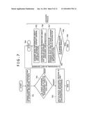 ACCESS ROUTE SWITCHING METHOD IN DISK ARRAY SYSTEM diagram and image