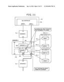 ACCESS ROUTE SWITCHING METHOD IN DISK ARRAY SYSTEM diagram and image