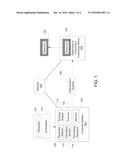 RESOURCE AUTHORIZATION QUANTITIES diagram and image