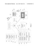 RESOURCE AUTHORIZATION QUANTITIES diagram and image