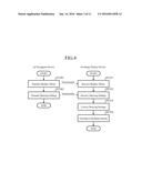 IMAGE DISPLAY DEVICE, IMAGE TRANSMISSION DEVICE, AND IMAGE DISPLAY SYSTEM     USING THESE DEVICES diagram and image