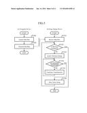 IMAGE DISPLAY DEVICE, IMAGE TRANSMISSION DEVICE, AND IMAGE DISPLAY SYSTEM     USING THESE DEVICES diagram and image