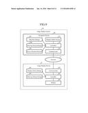 IMAGE DISPLAY DEVICE, IMAGE TRANSMISSION DEVICE, AND IMAGE DISPLAY SYSTEM     USING THESE DEVICES diagram and image