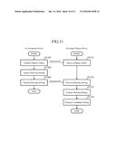 IMAGE DISPLAY DEVICE, IMAGE TRANSMISSION DEVICE, AND IMAGE DISPLAY SYSTEM     USING THESE DEVICES diagram and image