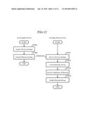 IMAGE DISPLAY DEVICE, IMAGE TRANSMISSION DEVICE, AND IMAGE DISPLAY SYSTEM     USING THESE DEVICES diagram and image