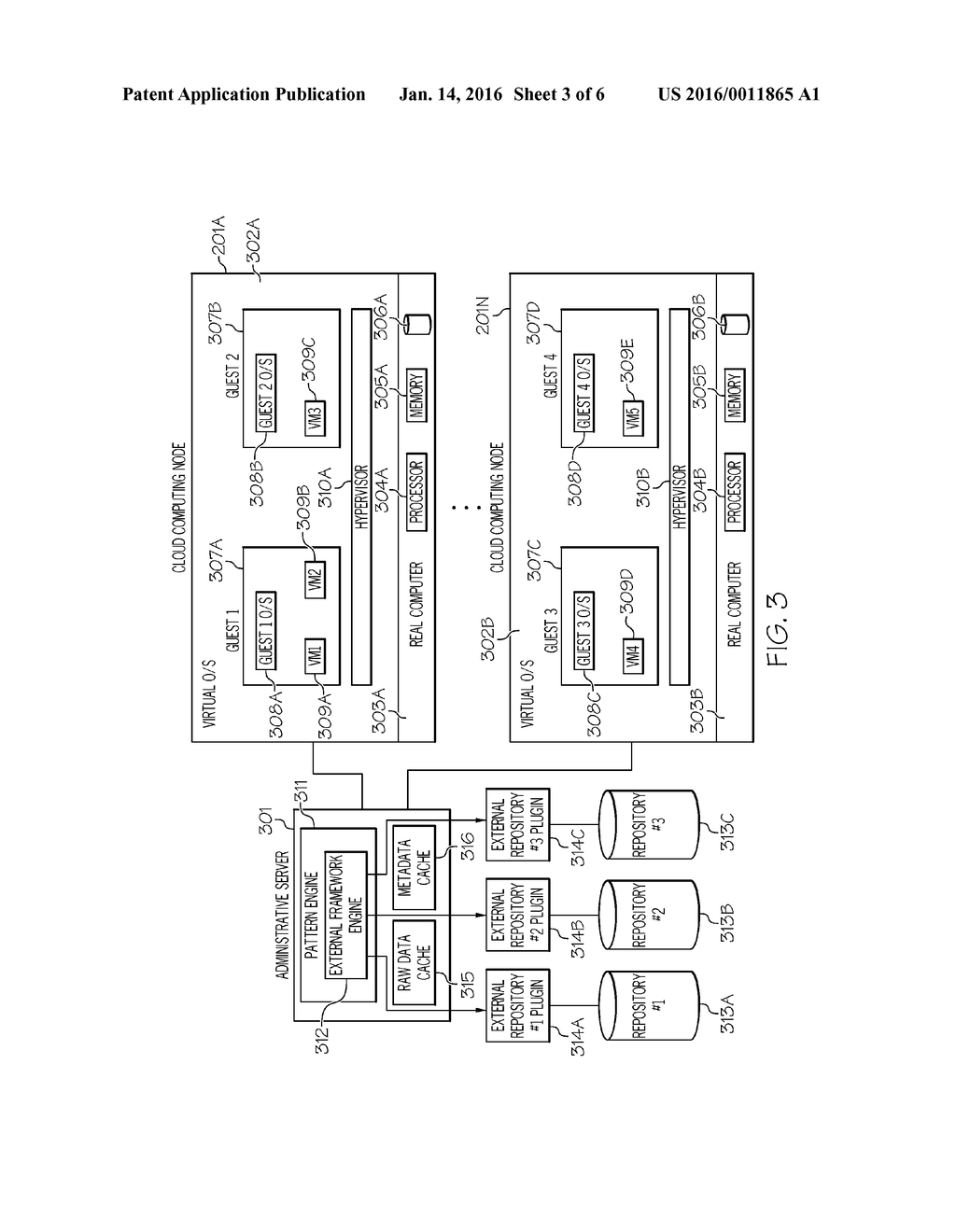 BUILDING A PATTERN TO DEFINE A TOPOLOGY AND APPLICATION ENVIRONMENT USING     SOFTWARE COMPONENTS AND SOFTWARE UPDATES/FIXES FROM EXTERNAL REPOSITORIES     FROM MULTIPLE VENDORS - diagram, schematic, and image 04