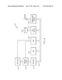 BUILDING A PATTERN TO DEFINE A TOPOLOGY AND APPLICATION ENVIRONMENT USING     SOFTWARE COMPONENTS AND SOFTWARE UPDATES/FIXES FROM EXTERNAL REPOSITORIES     FROM MULTIPLE VENDORS diagram and image