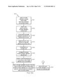 BUILDING A PATTERN TO DEFINE A TOPOLOGY AND APPLICATION ENVIRONMENT USING     SOFTWARE COMPONENTS AND SOFTWARE UPDATES/FIXES FROM EXTERNAL REPOSITORIES     FROM MULTIPLE VENDORS diagram and image