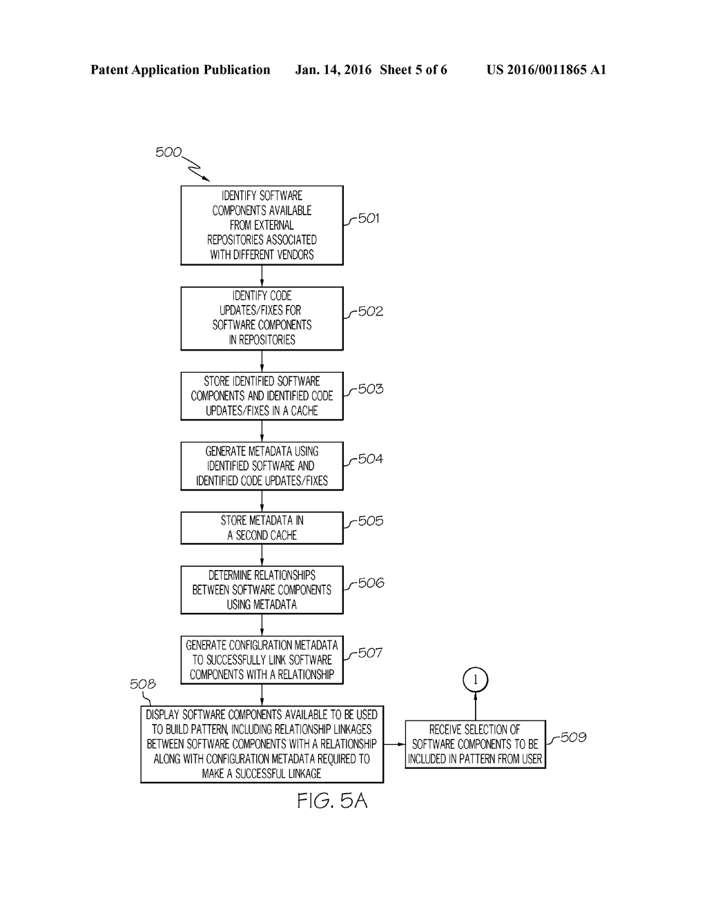 BUILDING A PATTERN TO DEFINE A TOPOLOGY AND APPLICATION ENVIRONMENT USING     SOFTWARE COMPONENTS AND SOFTWARE UPDATES/FIXES FROM EXTERNAL REPOSITORIES     FROM MULTIPLE VENDORS - diagram, schematic, and image 06