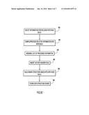 PRECONFIGURING HARDWARE AND SPEEDING UP SERVER DISCOVERY PRIOR TO BIOS     BOOT diagram and image