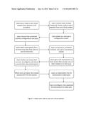 Mega Data Center Using Mini-cloud Host in Residential Environment diagram and image