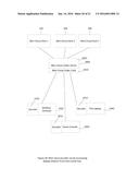 Mega Data Center Using Mini-cloud Host in Residential Environment diagram and image