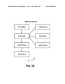 COMPOSING AND EXECUTING WORKFLOWS MADE UP OF FUNCTIONAL PLUGGABLE BUILDING     BLOCKS diagram and image