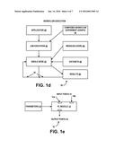 COMPOSING AND EXECUTING WORKFLOWS MADE UP OF FUNCTIONAL PLUGGABLE BUILDING     BLOCKS diagram and image