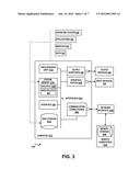 COMPOSING AND EXECUTING WORKFLOWS MADE UP OF FUNCTIONAL PLUGGABLE BUILDING     BLOCKS diagram and image