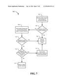 DISTRIBUTED POWER DELIVERY diagram and image