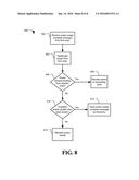 DISTRIBUTED POWER DELIVERY diagram and image