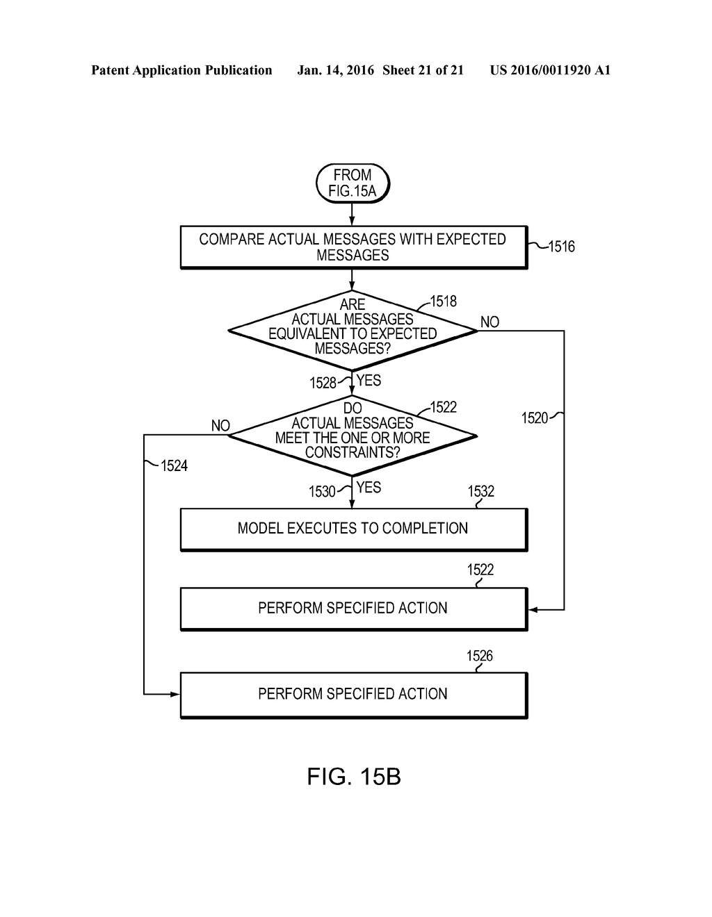 MESSAGE-BASED MODELING - diagram, schematic, and image 22